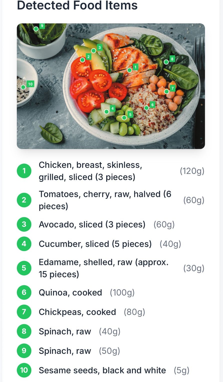 NN Flappy Screenshot