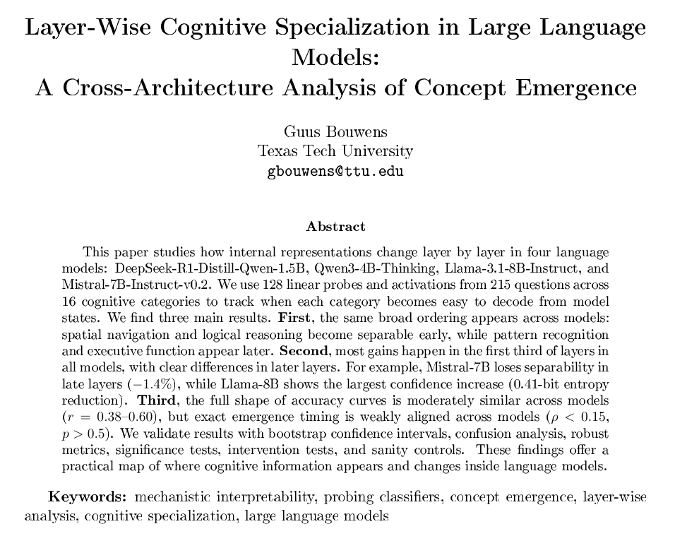 Cognitive Specialization Thumbnail